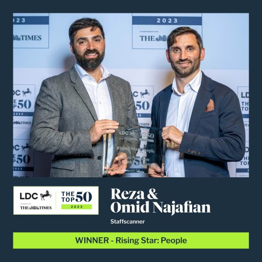 LDC-Top-Social-Winner-Assets-REZA-OMID-NAJAFIAN